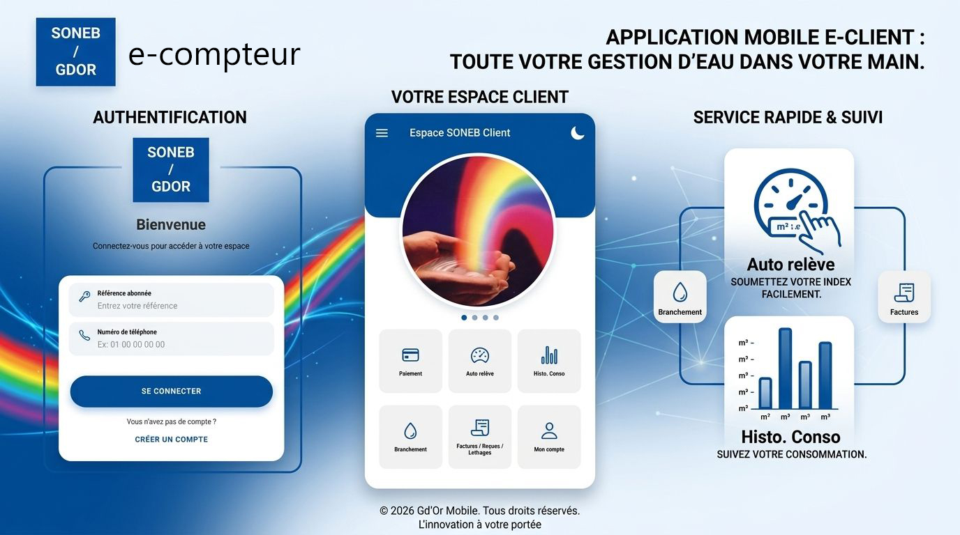 Carte de suivi e-SuiviRel